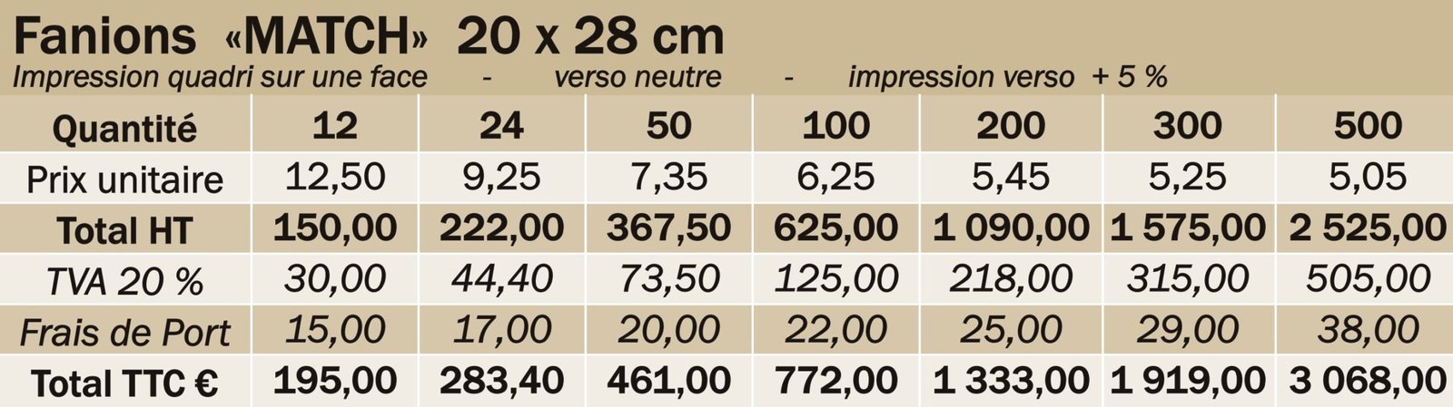 Fanion Match fanions personnalisés match