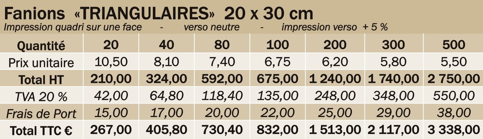 Fanions triangulaires fanion personnalisé triangulaires