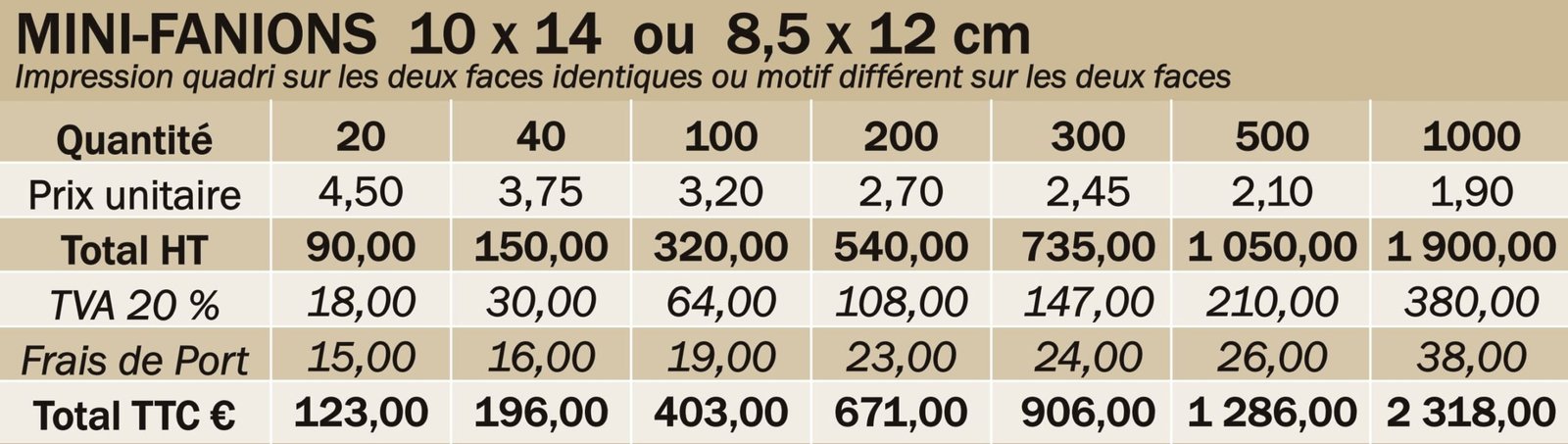 mini-fanion mini-fanion personnalisé 10x14